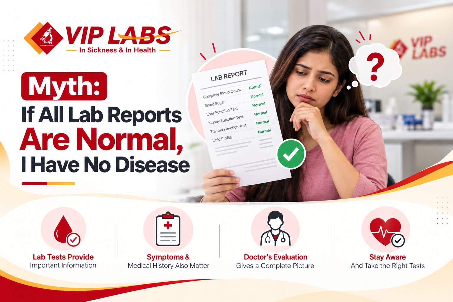 Myth: If All Lab Reports Are Normal, I Have No Disease